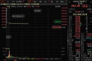 ?刘铮季后赛三分频率较常规赛升2个点 命中率从36.2%升至47.8%